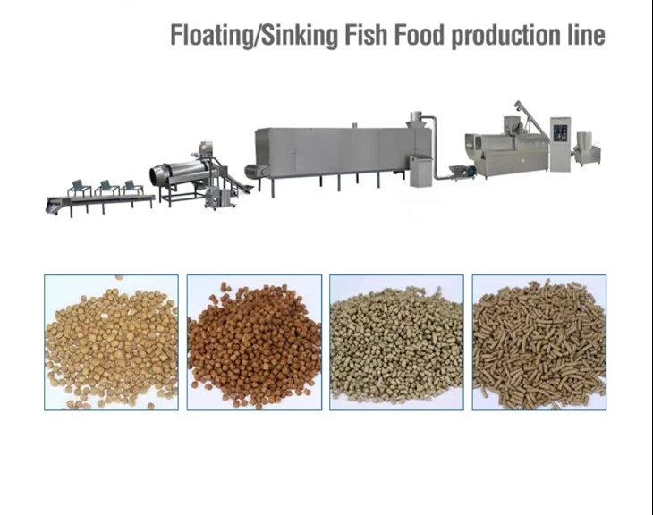 Fish Feed Making Machines